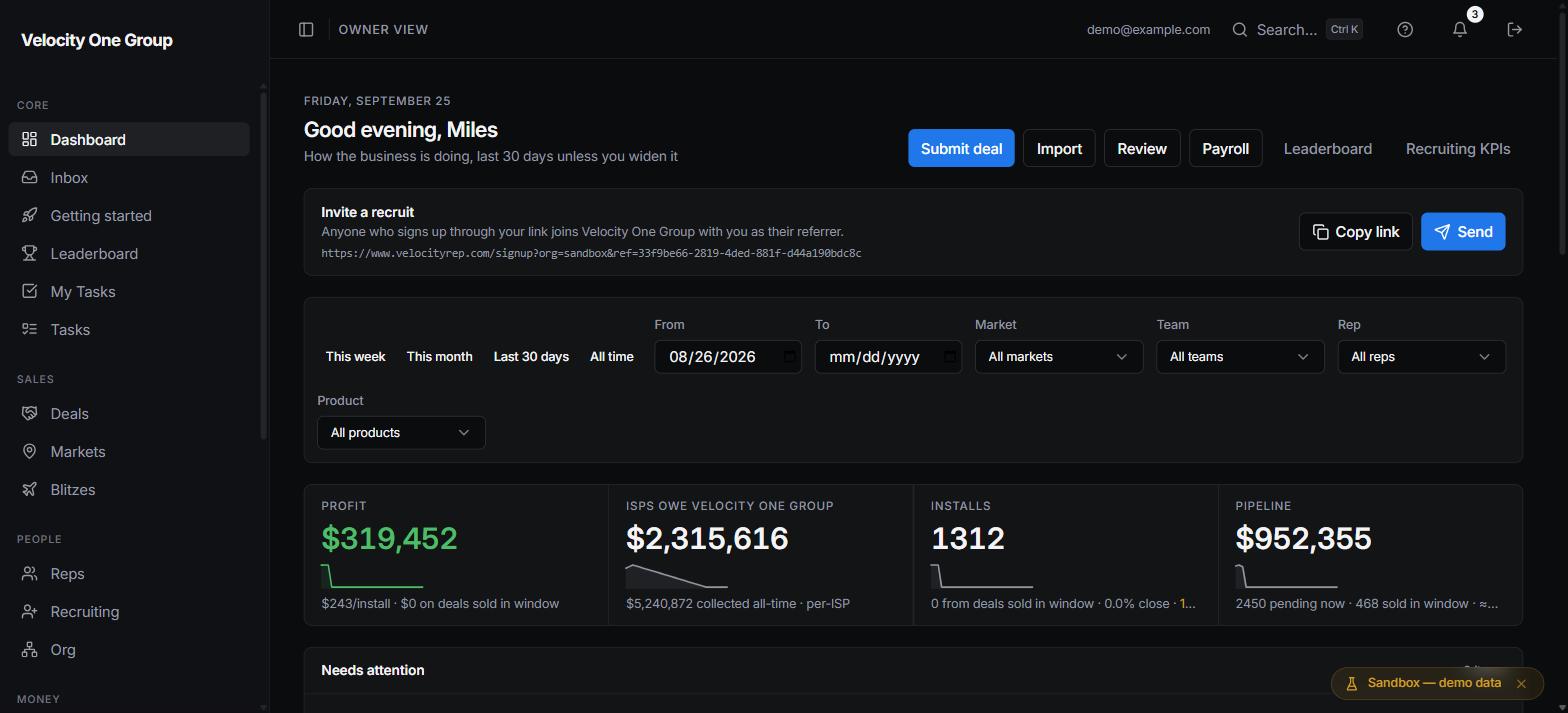 The FiberFlow owner dashboard with profit, what providers owe, installs, and pipeline tiles, shown with sandbox demo data.